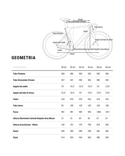 Cube Litening Aero C:68X SLT Shimano Dura-Ace Di2 12v, Teamline (2026)