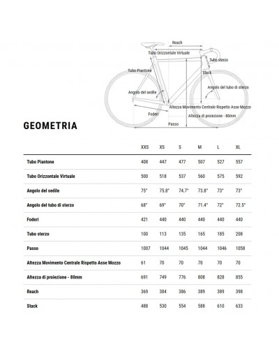 Cube Nuroad EX Shimano GRX 12sp, Cotton/Grey (2026)