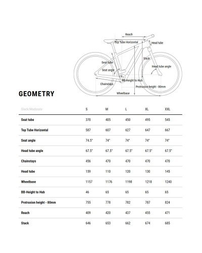 copy of Cube Reaction Hybrid Pro 800 29" e-MTB Shimano XT 12sp Bosch CX 800Wh, Blackline