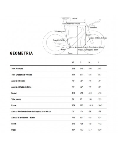 Cube Frameset Aerium C:68X, Nebula/White