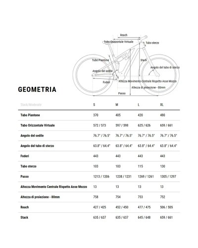 Cube Stereo Hybrid One77 HPC AT 800 27.5"/29" e-MTB Shimano XT Di2 12sp Bosch CX 800Wh, Carbon/Gold