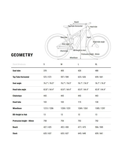 Cube Stereo Hybrid One77 HPC AT 800 27.5"/29" e-MTB Shimano XT Di2 12sp Bosch CX 800Wh, Carbon/Gold
