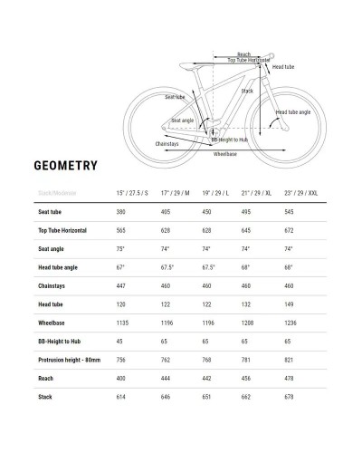 Cube Reaction Hybrid One 600 e-MTB Shimano Cues 10sp Bosch CX 600Wh, Sleekgrey/Prism
