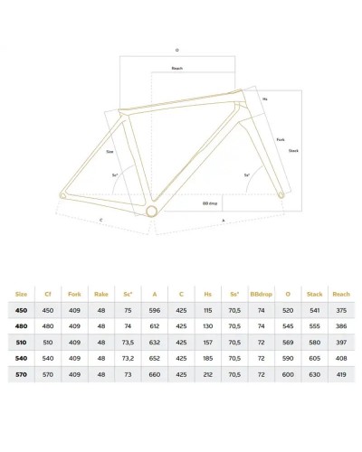 Colnago Kit Telaio C68 Gravel Disc - Forcella C68 Disc Carbon - HGBK