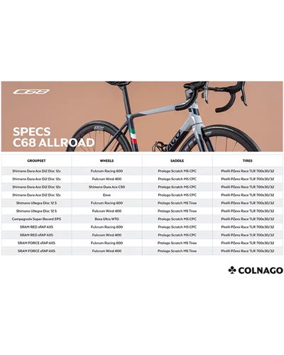 Colnago C68 Allroad Disc - HADK