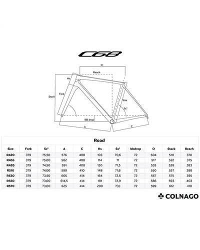 Colnago C68 Disc - HRBB