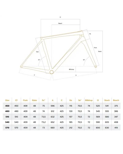 Colnago C68 Gravel Disc - HGBK