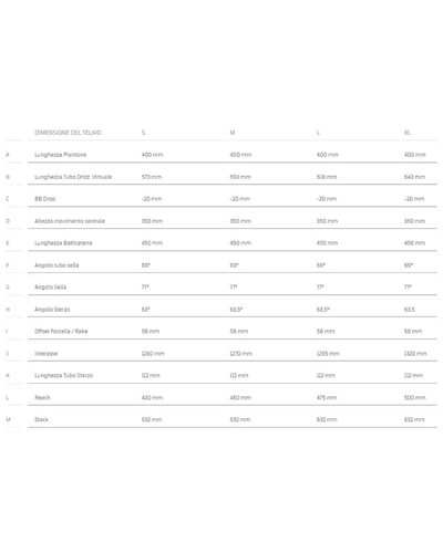 Mondraker Level RR 29 Sram S1000 Eagle AXS 12sp Bosch CX Smart - 800Wh e-Bike, Nimbus Grey MY26