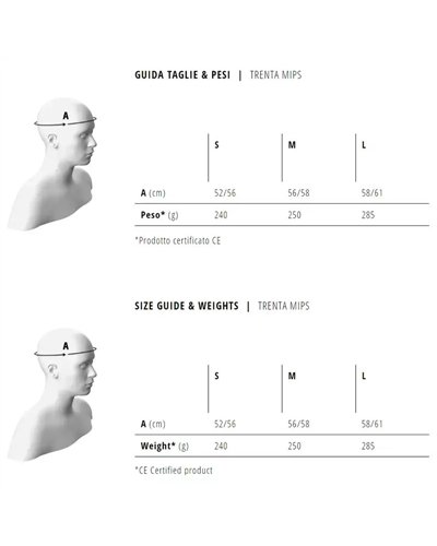 Met Trenta MIPS Road Cycling Helmet Wander Gravel Collection, Matt Herbal