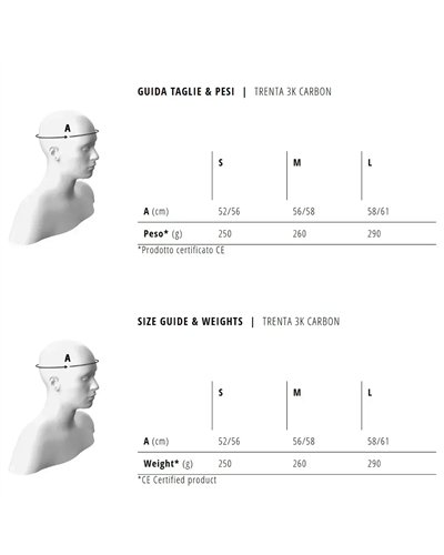 Met Trenta 3K Carbon MIPS Casco Strada, Nero Opaco