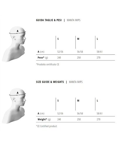 Met Manta MIPS Casco Strada, Wax White Opaco