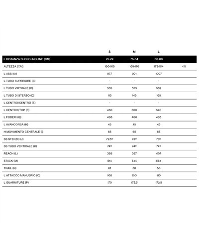 MMR Adrenaline Aero Caja Rural Team Replica - Shimano Ultegra Di2 R8150 12sp