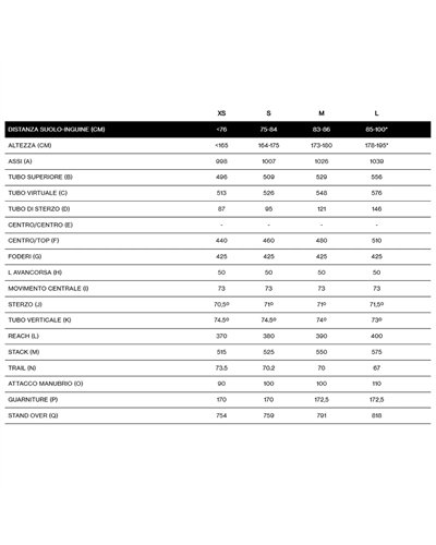 MMR Simun 30 - Sram Rival XPLR AXS E1 13v, Steel Grey