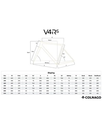 Colnago V4RS Disc Frame Kit - RVLM