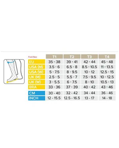 Compressport Full Socks Run Calze a Compressione, Nero