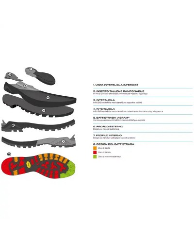 Scarpa Ribelle Lite HD Men's Mountaineering Boots, Tonic/Tonic