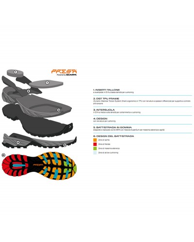 Scarpa Rush TRK GTX Gore-Tex Men's Trekking Boots, Titanium/Lime