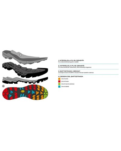 Scarpa Ribelle TRK GTX Gore-Tex Men's Trekking Boots, Tonic/Tonic
