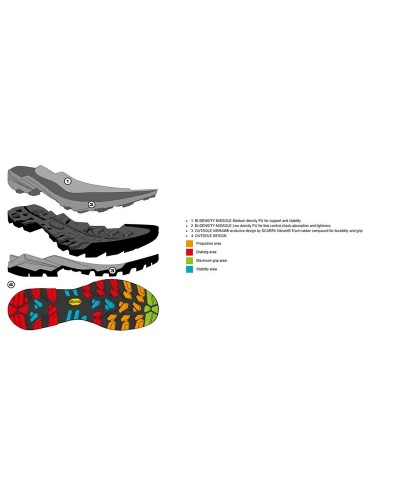 Scarpa Ribelle TRK GTX Gore-Tex Men's Trekking Boots, Tonic/Tonic