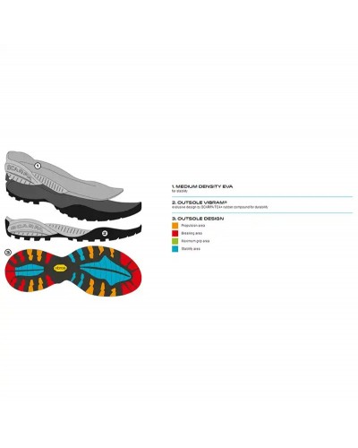 Scarpa Mojito GTX Gore-Tex Scarpe Uomo, Dark Rock