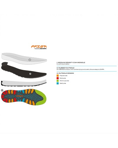 Scarpa Mojito Wrap GTX Gore-Tex Scarpe Uomo, Antracite (Pelle Rigenerata)