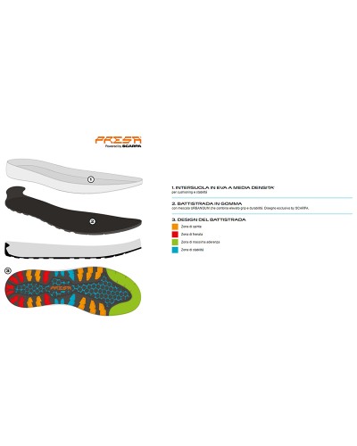 Scarpa Mojito Wrap GTX Gore-Tex Scarpe Uomo, Antracite (Pelle Rigenerata)