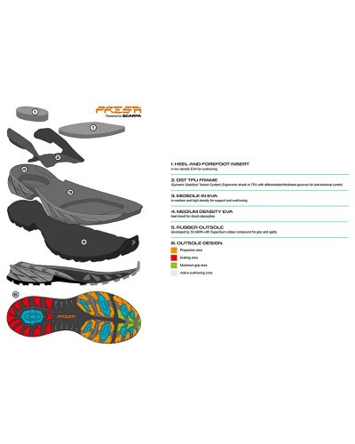 Scarpa Rush 2 Pro GTX Gore-Tex Men's Fast Hiking Shoes, Nubuk Titanium/Ocean