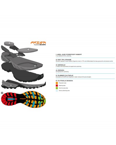 Scarpa Rush TRK LT GTX Gore-Tex Men's Trekking Boots, Petrol/Mustard
