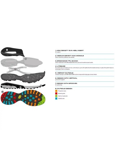 Scarpa Mescalito Scarpe Avvicinamento Donna, Light Mauve/Gray