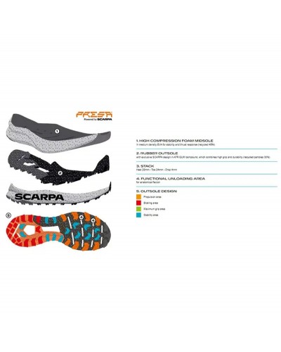 Scarpa Spin Planet Scarpe Trail Running Donna, White/Saffron