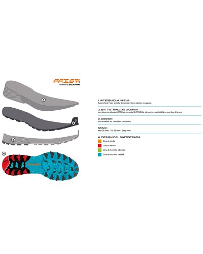 Scarpa Ribelle Run 2 Men's Trail Running Shoes, Black/Black