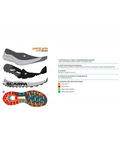 Scarpa Spin Planet Men's Trail Running Shoes, White/Saffron