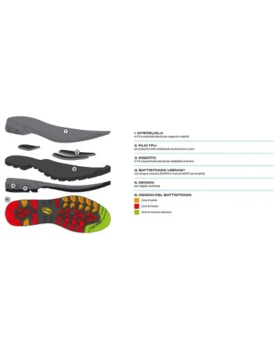 Scarpa Zodiac TRK GTX Gore-Tex Men's Trekking Boots, Anthracite/Sulphur