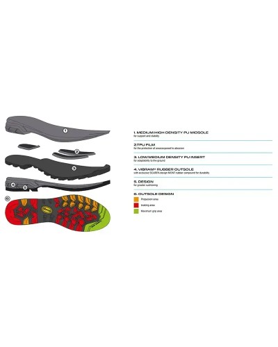 Scarpa Zodiac TRK GTX Gore-Tex Men's Trekking Boots, Anthracite/Sulphur