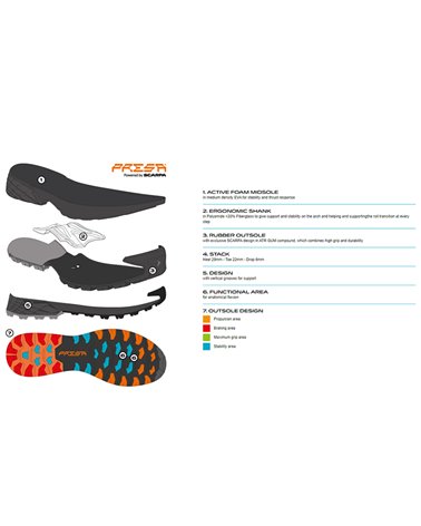Scarpa Ribelle Run XT Men's Trail Running Shoes, Gray/Tonic