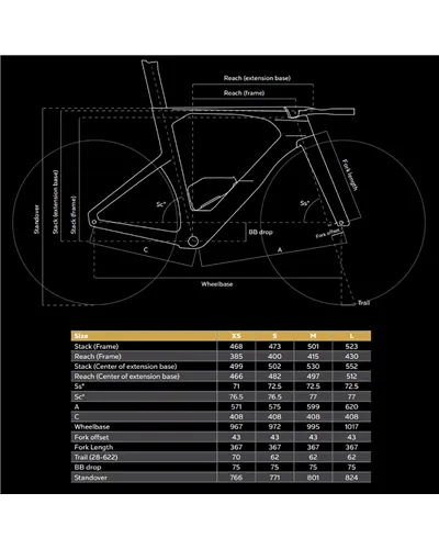 Colnago TT2 Disc Frame Kit - TTSC