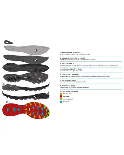 Scarpa Ribelle S HD Men's Moutaineering Boots, Black/Red