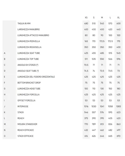 Focus Atlas 8.9 Sram Rival E1 XPLR AXS 13v, Space Clouds